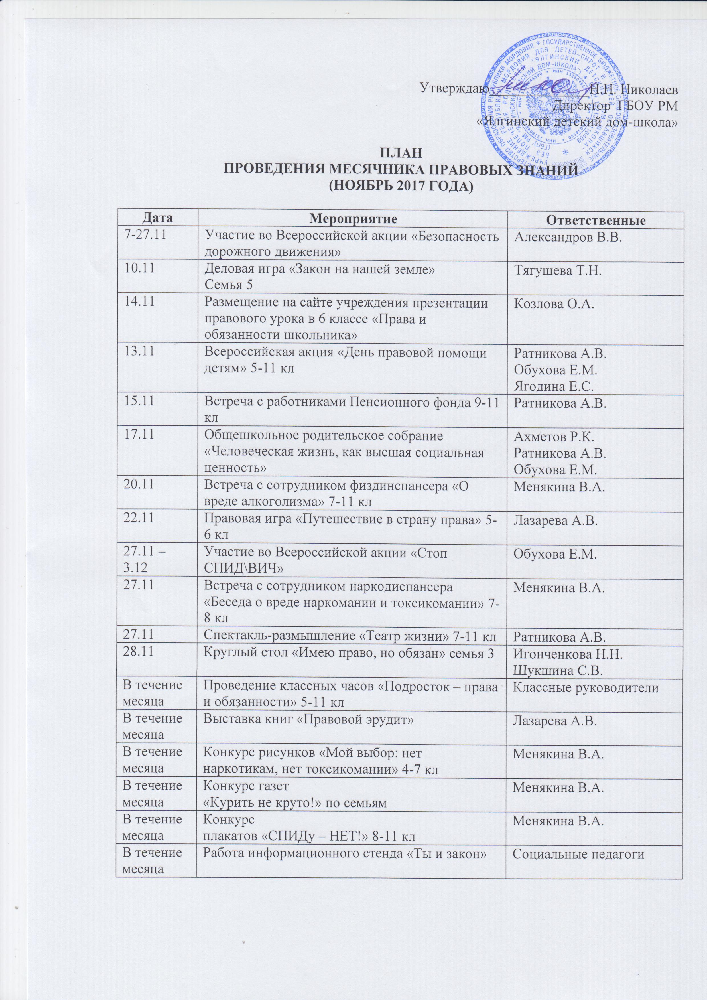 Месячник правовых знаний в школе план работы